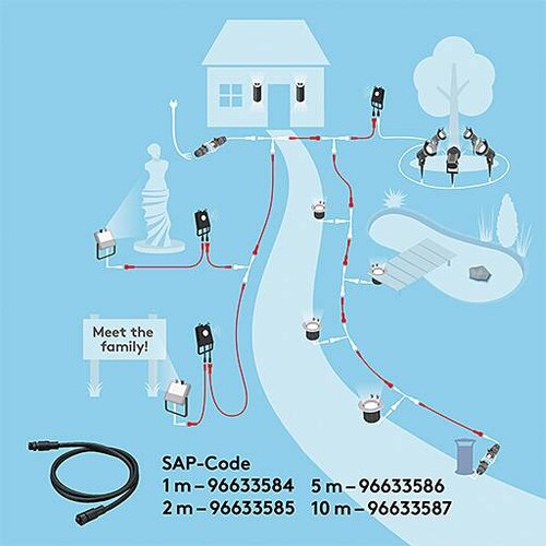 96633586 Thorn ECO EXTENSION CABLE 5M Verlängerungskabel Produktbild Additional View 2 L