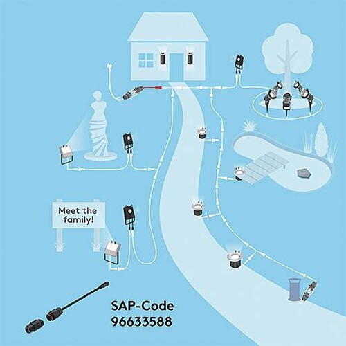 96633588 Thorn ECO MAINS ADAPTOR Anschluss Produktbild Additional View 2 L