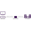 25008127 Marmitek Connect DA21 Audio converter | digital > stereo | PCM Produktbild Additional View 9 S