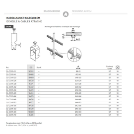 16474 Trayco CL-CCI15-40-DG Kabelleiter Kabelklammer Produktbild