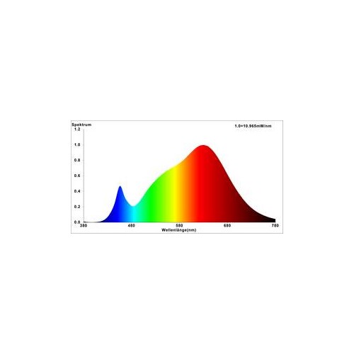 8053211003 Nobile LED Modul D50 mit Linse 7W warmweiß 38° Produktbild Additional View 3 L