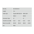 DK-2533-03-5 Digitus LWL Duplexkabel LCLC  3m OM5 50/125µ Produktbild Additional View 4 S