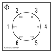 CH10 A233-600E Kraus&Naimer Stufenschalter 20A 1Pol. Fronteinbau Produktbild Additional View 1 S