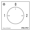 KG32B.T903.KL10 K&N 1-0-2 Umschalter,3-p AP,IP66 32 A,11 kW,6 mm² Produktbild Additional View 1 S