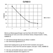 17369 Trayco CLFI60-0300-10-3PG Kabelleiter 60x300x3000 Produktbild Additional View 3 S