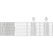 4099854305801 Ledvance FL 20 P 17W 2K4LM 830 PS SY100 WT LED Fluter Produktbild Additional View 8 S