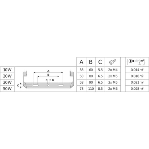 4058075421110 Ledvance FL PFM 30W/3000K SYM 100 WT Produktbild Back View L