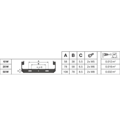 4058075460850 Ledvance FL PFM 10W/3000K SYM 100 S WT FS1 Produktbild Back View L