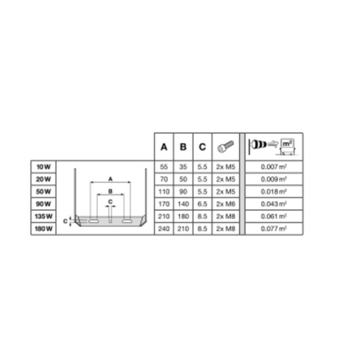 4058075575165 Ledvance FL COMP V 180W 830 SYM 100 BK Produktbild Additional View 6 L