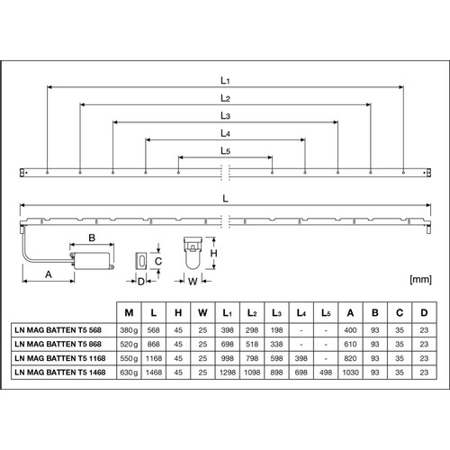 4099854009747 Ledvance LN MAG BATTEN T5 1168 Produktbild Additional View 5 L