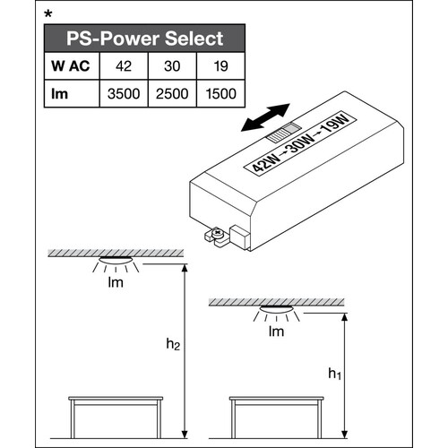 4099854042133 Ledvance SF CIRC 500 V 42W 840 IP44 PS Produktbild Additional View 9 L