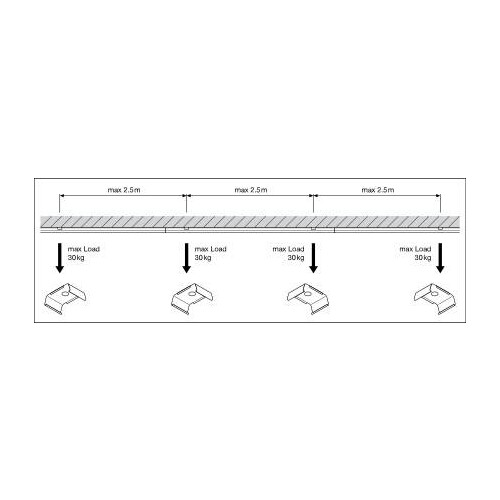 4099854190599 Ledvance TRUSYS FLEX P 35W 865 W OP WT Produktbild Additional View 8 L