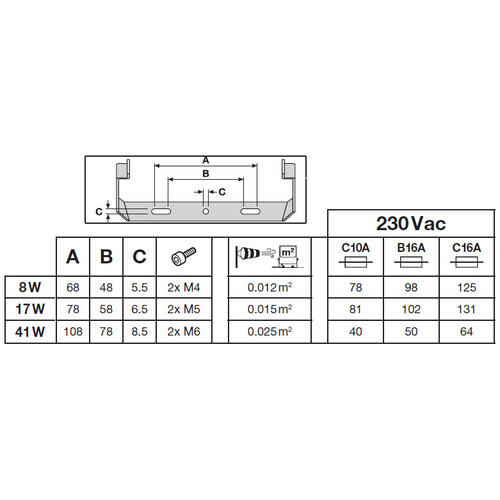 4099854305962 Ledvance FL 50 P 41W 6KLM 840 PS SY100 BK LED Fluter Produktbild Additional View 6 L