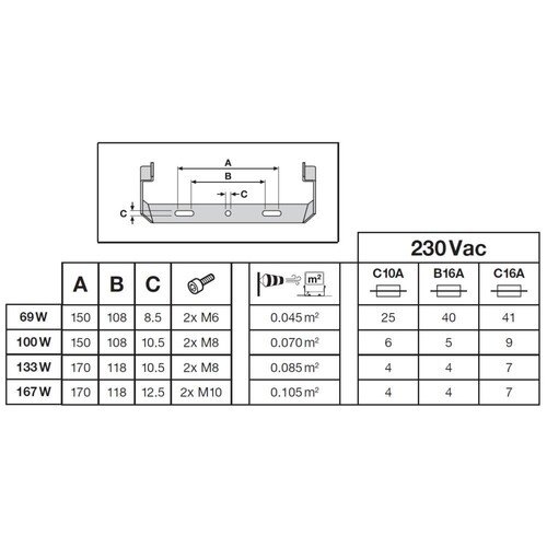 4099854306082 Ledvance FL 100 P 69W 10KLM 830 PS SY100 BK Produktbild Additional View 6 L