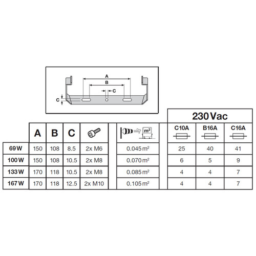 4099854306280 Ledvance FL 150 P 100W 15KLM 840 PS SY100BK Produktbild Additional View 6 L