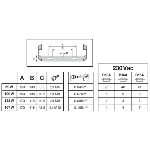 4099854306648 Ledvance FL 250 P 167W 25KLM 865 PS SY100BK Produktbild Additional View 6 L