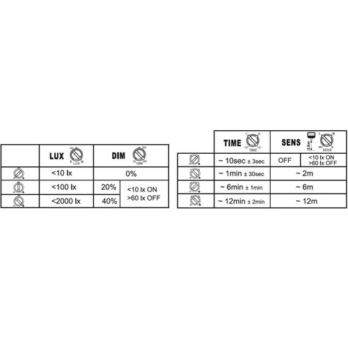 4099854306921 Ledvance FL 50 SN P 41W 6KLM 840 PS SY100BK Produktbild Additional View 9 L