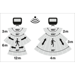 4099854309465 Ledvance Fluter 20 SN P 17W 2K4LM 830 PSSY100WT Produktbild Additional View 7 S