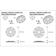 4058075844391 Ledvance HB P 200W 865 110DEG IP66 PS Produktbild Additional View 9 S