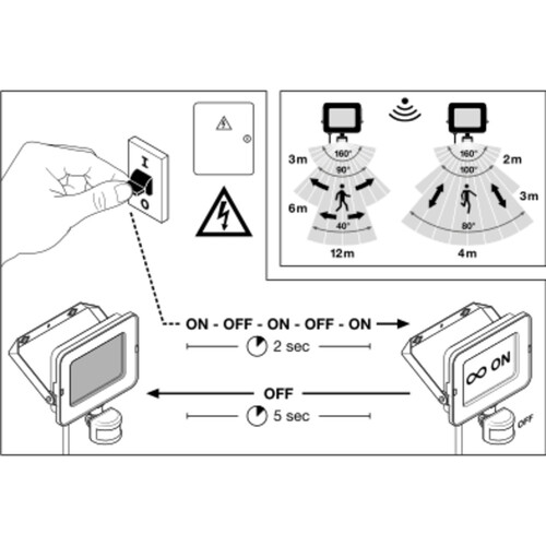 4058075575264 Ledvance FL COMP SEN V 20W 830 SYM 100 BK Produktbild Default L