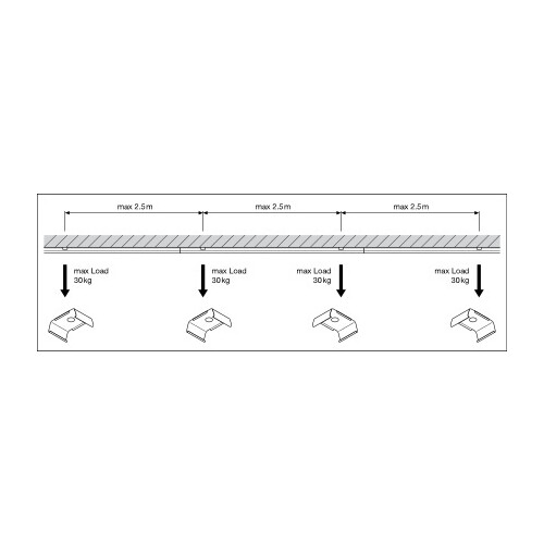 4099854190834 Ledvance TRUSYS FLEX P 70W 865 W CL WT Produktbild Back View L