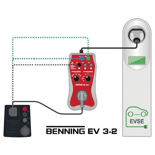 10236769 Benning Set Anlagen- und Wallboxprüfung Produktbild Additional View 4 L