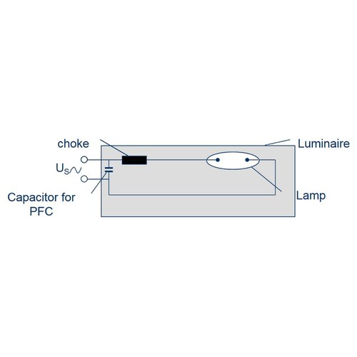 527011 Osram HQI T 2000/D/I Powerstar 2000W E40 Halogen-Metalldampflampe EEI:A Produktbild Additional View 3 L