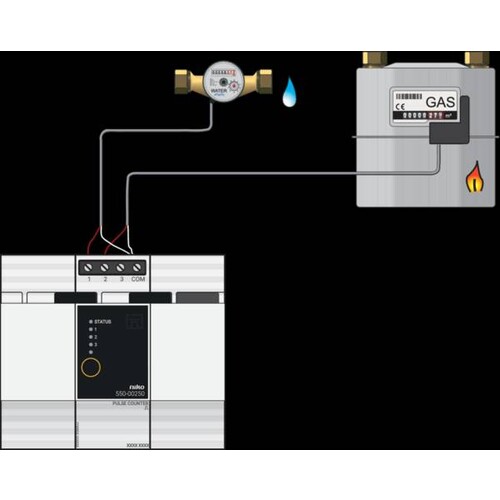 550-00250 Niko Impulszähler für Niko Home Control Produktbild Additional View 2 L