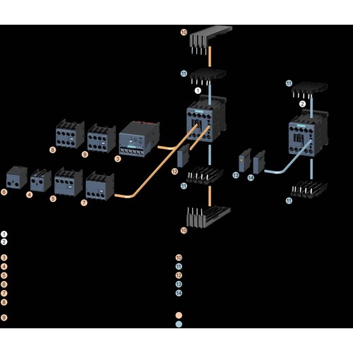 3RH2131-1AP00 SIEMENS Hilfsschütz 3S+1OE AC 230V 50/60HZ BGR. S00 Schraubanschlus Produktbild Additional View 6 L