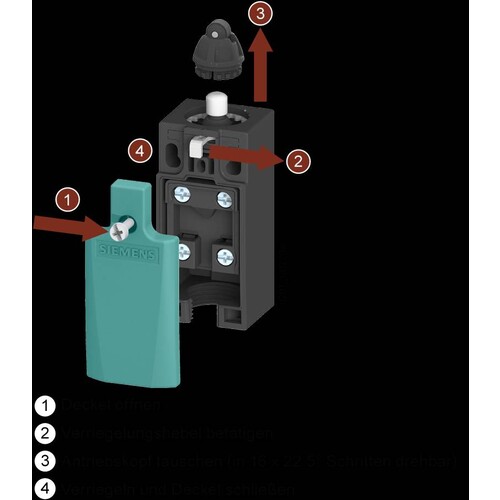 3SE5122-0BE01 SIEMENS Positionsschalter Metallgeh. Rollenhebel 1S/1Ö Schleichk. Produktbild Additional View 5 L