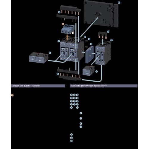 3RA24378XF321AL2 Siemens Stern Dreieck Kombination AC 3: 55kW/400V AC 230V, 3S Produktbild Additional View 5 L