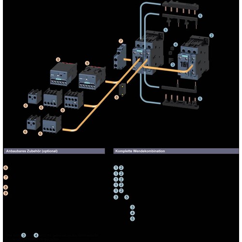 3RA2327-8XB30-1BB4 Siemens Wendekombination AC 3, 15kW/400V DC24V  Produktbild Additional View 6 L