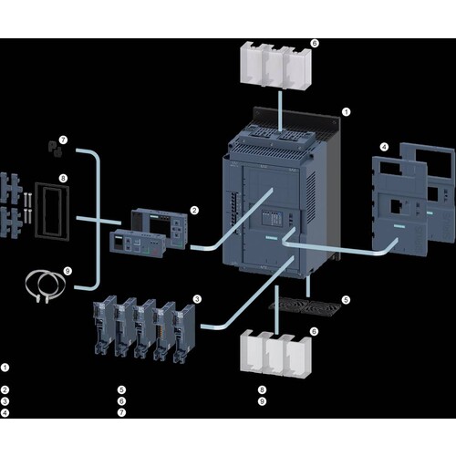 3RW5217-3AC15 Siemens SIRIUS Sanftstarter 200-600V 38A, AC 110-250V  Produktbild Additional View 6 L