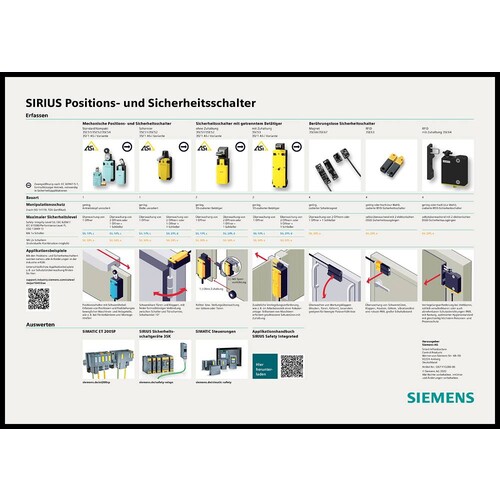 3SE5000-0AA51 Siemens längenv. Schwenk- hebel Mettalhebel m. Edelstahlrolle Produktbild Additional View 4 L
