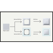 5TG2552-5 Siemens DELTA line aluminiummetallic Rahmen 2-fach mit Sch Produktbild Additional View 3 S