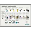 3SE5112-0CH24 Siemens Positionsschalter, Metallg. 40mm, EN50041, Geräteanschluss Produktbild Additional View 5 S