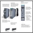 3RM1102-2AA04 Siemens DIREKTSTARTER 0,4 2,0A, 24V SAFETY PUSH Produktbild Additional View 9 S