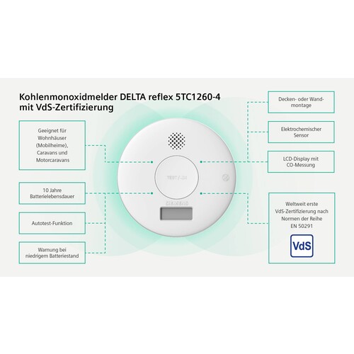 5TC1260-4 Siemens CO Detector, Lithium battery, 10 years Produktbild Additional View 1 L