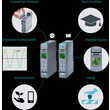 3UG5616-1CR20 Siemens Netzüberwachungsrelais, digital, Phasen Produktbild Additional View 3 S