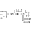 2866789 Phoenix Quint-PS 1AC 24DC 40 einphasige Stromversorgung Produktbild Additional View 2 S