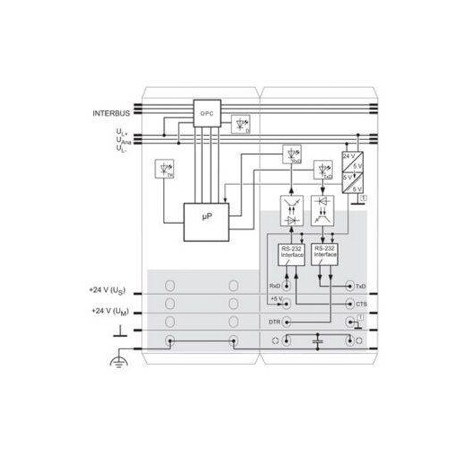 2878722 Phoenix IB IL RS 232 PRO PAC Inline-Funktionsklemme Produktbild Additional View 2 L