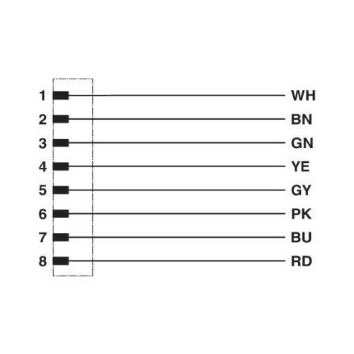 1411581 Phoenix SACC-E-M12MS-8P-M16XL/0,5 Produktbild Additional View 2 L