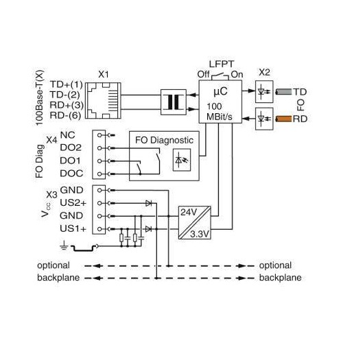 2702944 Phoenix FL MC EF 660 SCRJ Produktbild Additional View 1 L