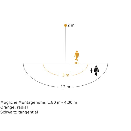 057664 Steinel BEWEGUNGSMELDER IS 2180- 2 ANT Produktbild Additional View 2 L