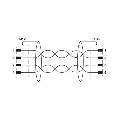 1407364 Phoenix NBC-MSD/ 1,0-93E/R4MC SCO Netzwerkkabel Produktbild Additional View 3 L