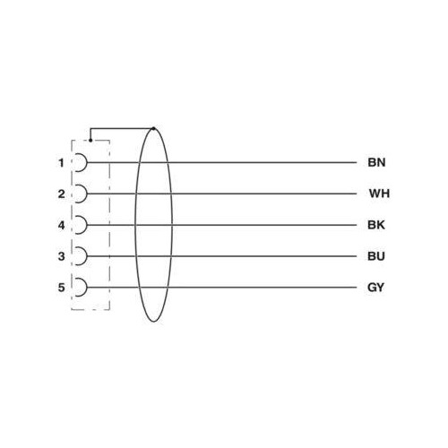 1500758 Phoenix Sensorkabel SAC-5P- 10,0-PUR/M12FS SH gerade 5pol. 10m Produktbild Additional View 3 L