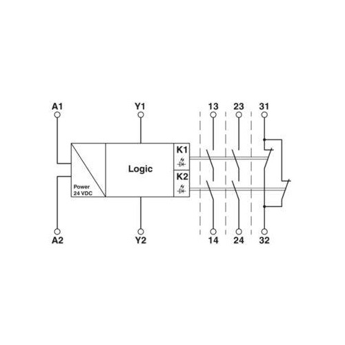 2981020 PHOENIX PSR-3CP-24DC/ESP4/2x1/ 1x2 Not-Halt Koppelrelais SIL3 Produktbild Additional View 3 L