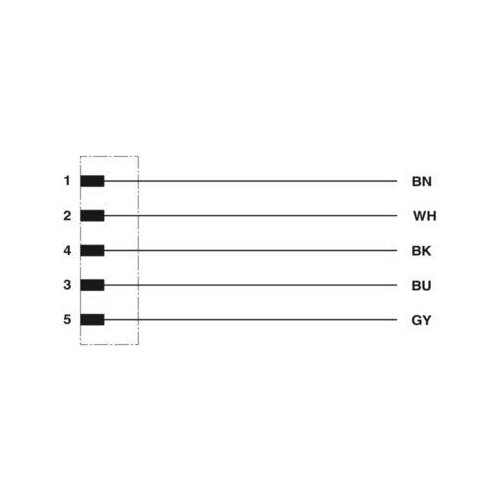 1554681 Phönix SACC-DSI-M12MS-5CON-PG9/0 Einbausteckverbindung Produktbild Additional View 3 L