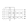 1534465 PHOENIX SACCBP-M12FS-5CON-M16/0,5-920 Produktbild Additional View 3 S