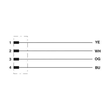 1551558 Phoenix SACC-E-MSD-4CON-M16/0,5 SCO Produktbild Additional View 2 S